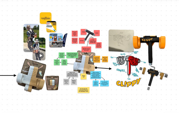 Building Clippy